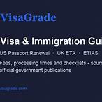 when is the next h1b lottery